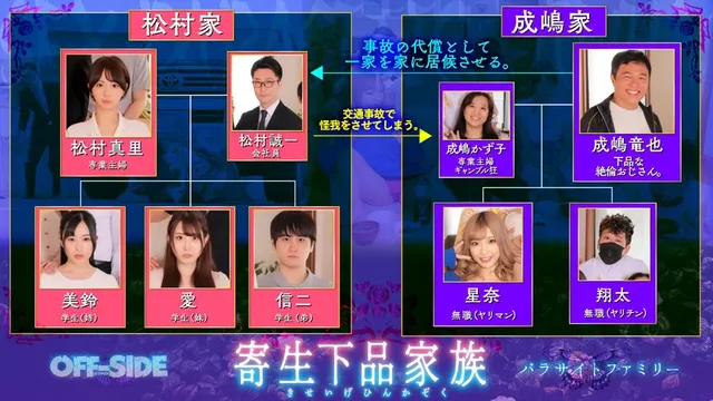 金持ち一家に寄生する下品… 寄生下品家族 奥さんも娘も全部いただきます