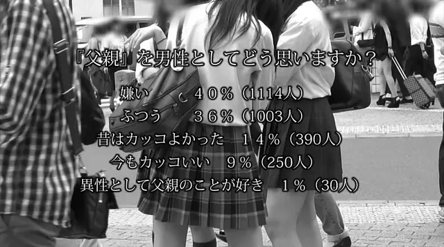 女子○生と父親の禁断近親… 父親は「禁断の近親相姦」してしまうのか！？美少女密着