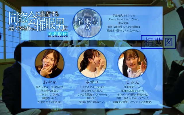 「学生時代に自分をバカに… 同窓会に出席する元いじめられっこ催○男に密着取材！