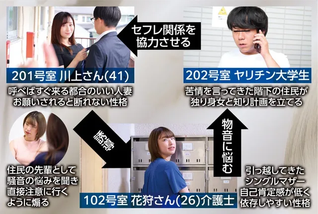 隣人のセフレ妻と情事を楽… 美人シンママ26歳のオマ○コを俺の巨根で飼い慣らす