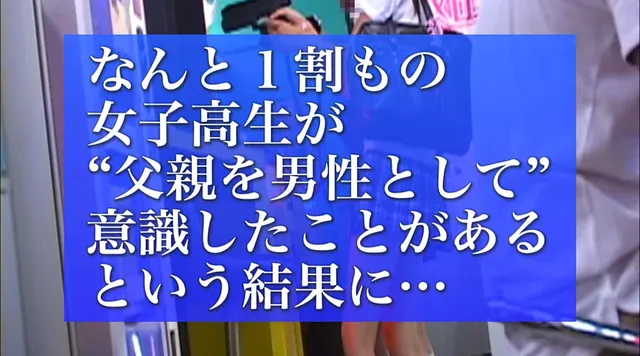 女子○生と父親の禁断近親… 父親は「禁断の近親相姦」してしまうのか！？3