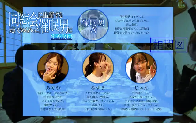 「学生時代に自分をバカに… 同窓会に出席する元いじめられっこ催○男に密着取材！